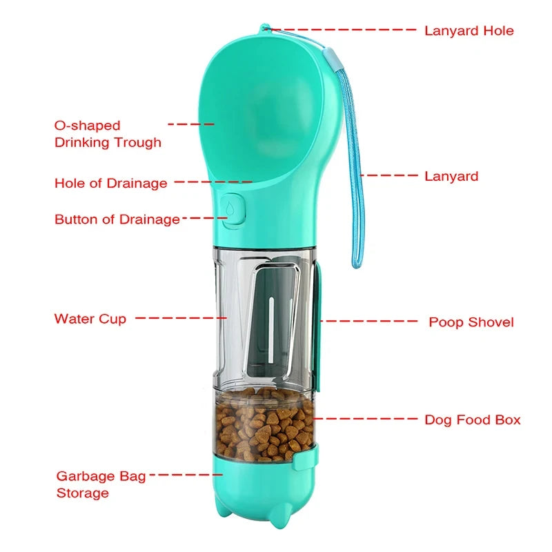 3-in-1 Portable Pet Water Bottle, Food Feeder, and Poop Dispenser 🐾